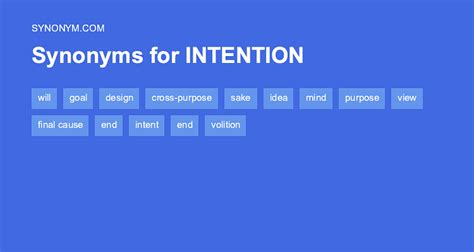 another word for good intentions|45 Good intention Synonyms. Similar words for Good intention..